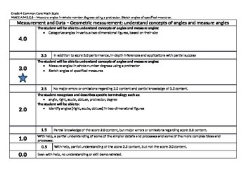 Preview of Scale Math Common Core 4th Grade MACC.4.MD.C.6 Measurement Data 4MDC6 Gr 4 CCSS