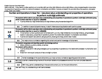 Preview of Scale Math Common Core 4th Grade MACC.4.NBT.B.6 Number Base Ten 4NBTB6 Gr 4 CCSS