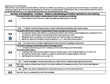 Preview of Scale Math Common Core 4th Grade MACC.4.NF.A.2 Number Fractions 4NFA2 Gr 4 CCSS 