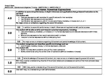 Preview of Scale Math Common Core 5th Grade Operation Algebraic 5.OA.A.1 5.OA.A.2 CCSS Gr 5