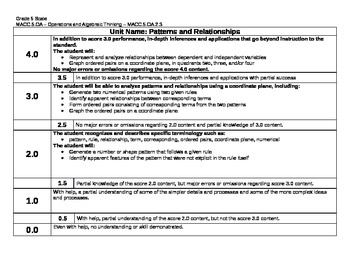 Preview of Scale Math Common Core 5th Grade Operations Algebraic 5.OA.B.3 CCSS Gr 5 Marzano