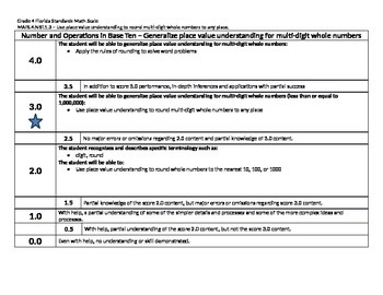 Preview of Scale Math Florida Standards 4th Grade MAFS.4.NBT.1.3 Base Ten 4NBT13 Gr 4 MAFS