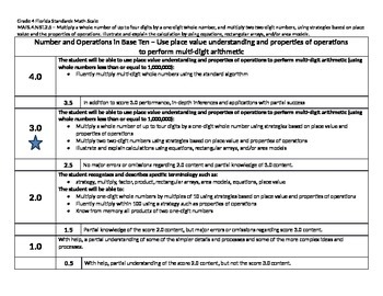 Preview of Scale Math Florida Standards 4th Grade MAFS.4.NBT.2.5 Base Ten 4NBT25 Gr 4 MAFS