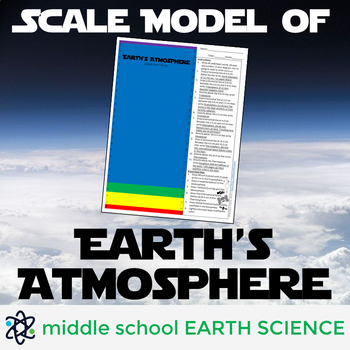 Preview of Scale Model of Earth's Atmosphere