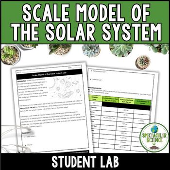 https://ecdn.teacherspayteachers.com/thumbitem/Scale-Model-of-the-Solar-System-Lab-10169386-1701181578/original-10169386-1.jpg