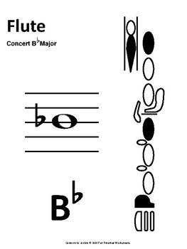 Preview of Scale Spell - Concert B-Flat (Worksheet and Test - Full Band)