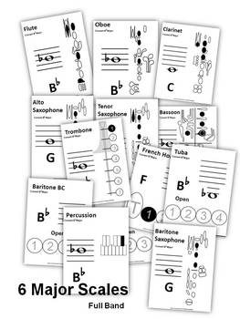 Preview of Scale Spell - Middle School Six (6) Major Scales Worksheet and Test - Full Band