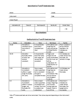 Preview of Scale Test Rubric