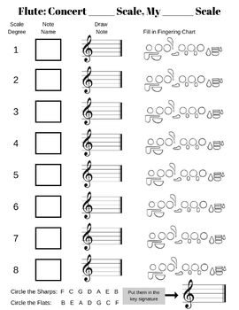 Scale Worksheet for Band Instruments by Deannas Music Class Resources