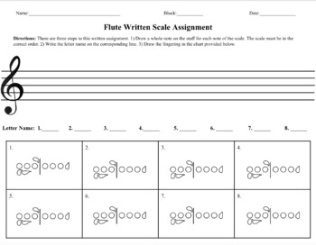 Preview of Scale Written worksheet/Assessment