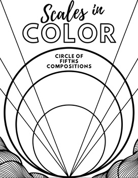 Preview of Scale and Chord Composition Project - Circle of 5ths