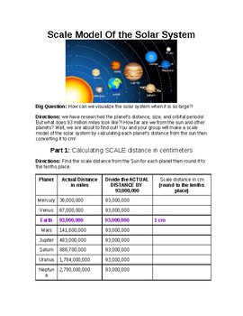 Scale Model Solar System resources for informal educators