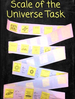 Preview of Scale of the Universe Performance Task Activity
