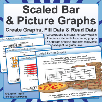 Preview of Scaled Bar & Picture Graphs | Creating, Filling Data, Reading Results | 3.MD.B.3