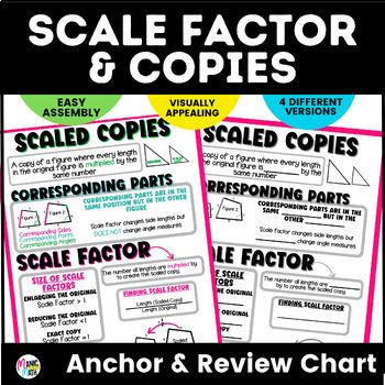 Preview of Scaled Copies & Scale Factor Anchor Chart/Review Sheet- Unit 1 Illustrative Math