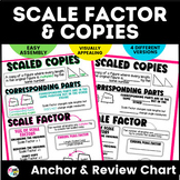 Scaled Copies & Scale Factor Anchor Chart/Review Sheet- IM