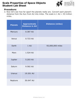 Scaled Properties Of Objects In The Solar System Inquiry Labs