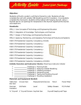 Preview of Scaled Wall Activity for High School Construction Students