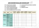 Scales & Arpeggios (Notes + Fingers with Progress Chart) |