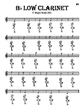 High B Flat Clarinet Note Finger Chart
