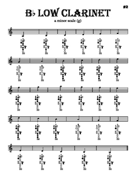 b flat clarinet fingering chart