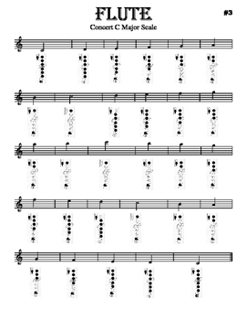 Scales - Flute - With Fingering Diagrams by Phantom K Music Productions