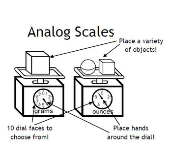 Preview of Scales Fonts - Customizable Digital, Analog and Triple Beam Balance