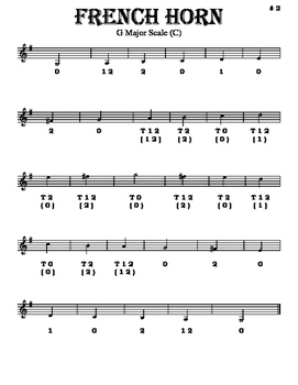 French Horn B Flat Scale Finger Chart