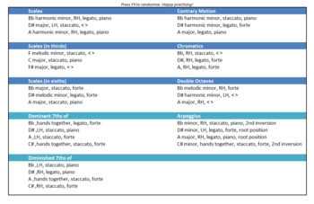 Preview of Scales Randomiser!