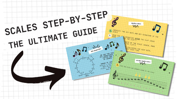 Preview of Scales Step-by-Step Bundle - The Ultimate Guide!