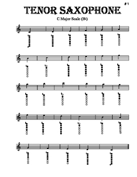 Tenor Saxophone Chromatic Scale Finger Chart