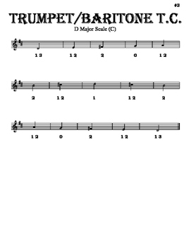 Trumpet C Scale Finger Chart