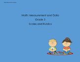 Scales and Rubrics for 3rd Grade MD Standards