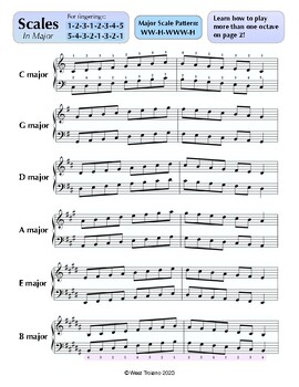 Preview of Scales in Major - Sharps (Basic Scales)