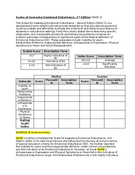 SAED-3) Scales for Assessing Emotional Disturbance-Third Edition