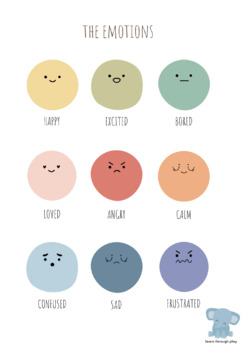 Preview of Scandi Minimalist Boho Pastel Emotions Poster