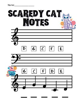 FAQ – Scaredy Cat Studio