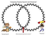 "Scaredy Squirrel" and "Parachute" compare and contrast freebie