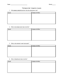 Preview of Scarlet Ibis - Exposition Worksheet