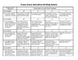 scary story rubric