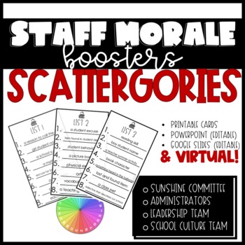 Preview of Scattergories for Teachers (Staff Morale)