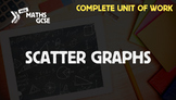 Scatter Graphs - Complete Unit of Work