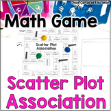 Scatter Plot Association Game - Negative or Postive Relati