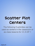 Scatter Plot Centers 8.SP.1