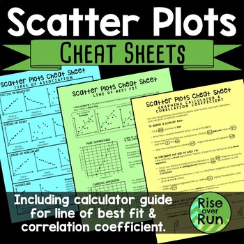 Preview of Scatter Plot Cheat Sheets Printable Guided Notes