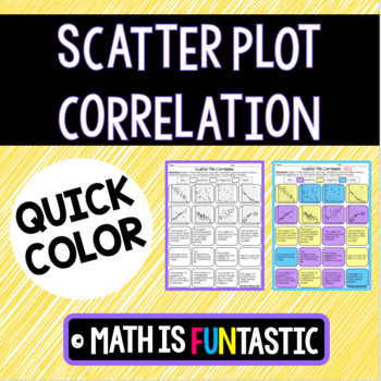 Preview of Scatter Plot Correlation Quick Color