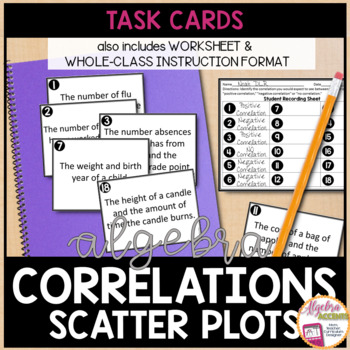Scatter Plot Correlations by Algebra Accents | Teachers Pay Teachers