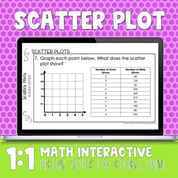 Preview of Scatter Plot Digital Notes
