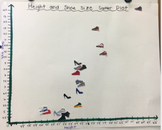 Height and Shoe Size Scatter Plot Introduction Activity