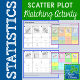 Scatter Plot Matching Activity